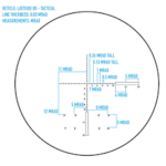 Sightmark Latitude SM11034T 20–60x80 XD stebėjimo monoklio rinkinys